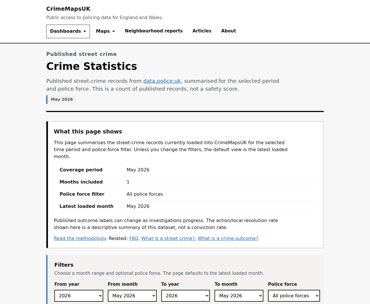 Crime Statistics dashboard overview