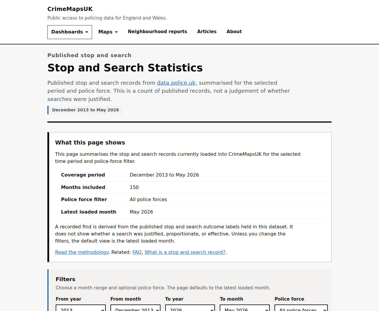 Stop and Search Statistics overview